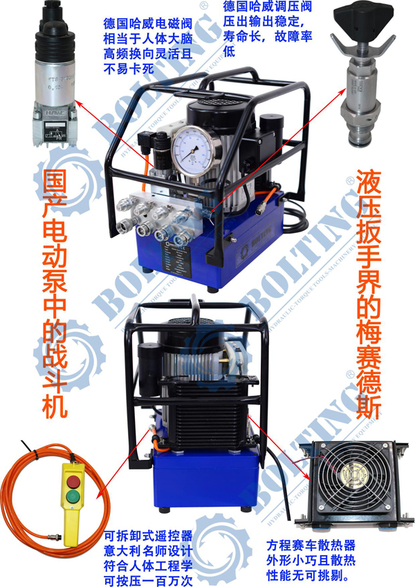 液壓扳手專用泵